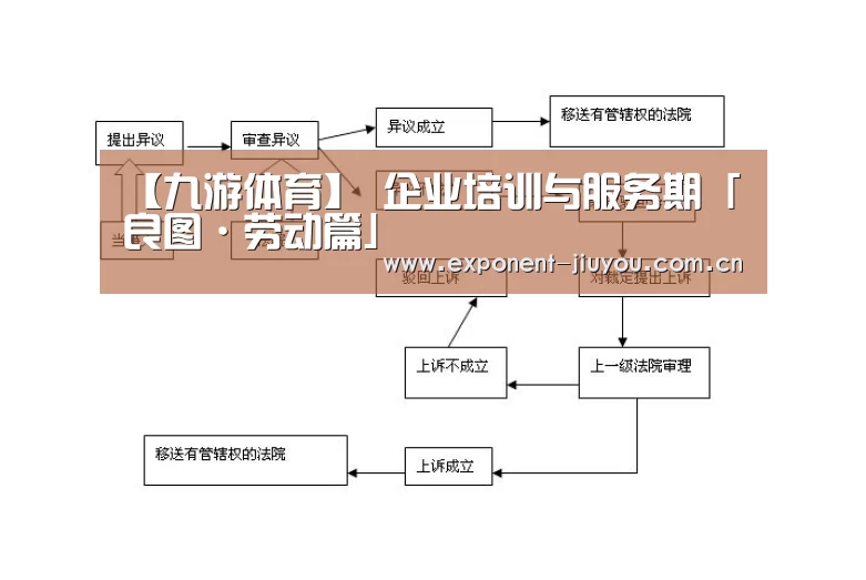 九游体育