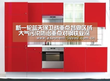 新一轮蓝天保卫战重点督查区域 大气污染防治重点对钢铁业深度治理_九游体育(图3) 九游体育