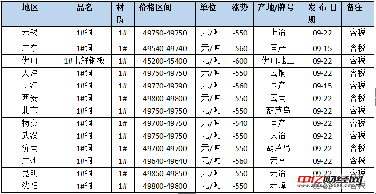 九游体育