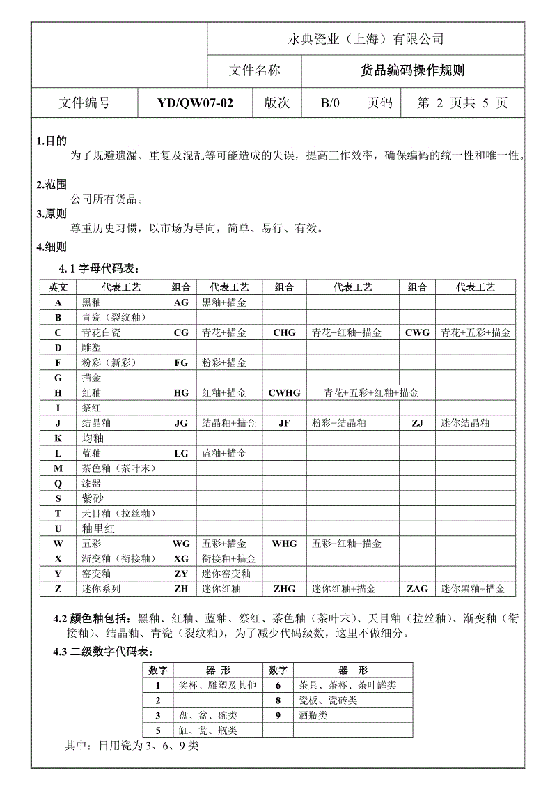 吴俊宏:促进微电网发展还需三大创新‘九游体育’(图4) 九游体育