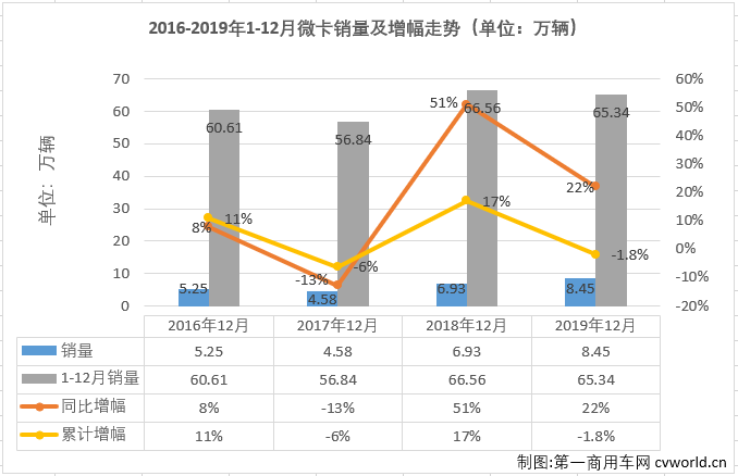 《拜托了经纪人》官宣更名《一直奔向月》!玩法升级,测试将正式启动!-九游体育(图2) 九游体育