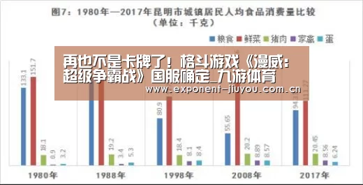 再也不是卡牌了！格斗游戏《漫威:超级争霸战》国服确定_九游体